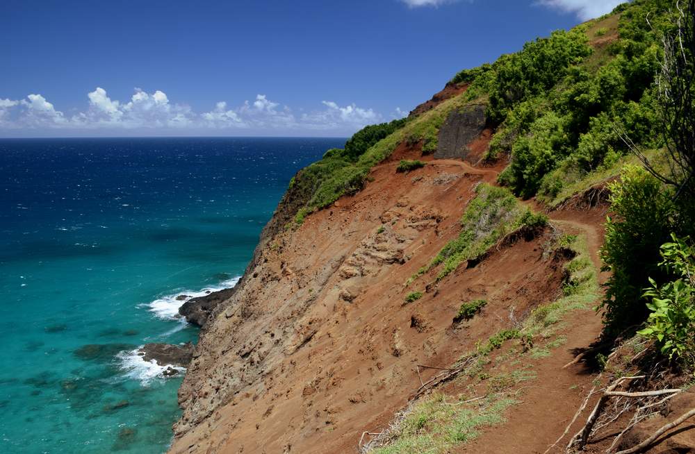 Kalalau Trail РѕРґРЅРёРј РґРЅРµРј